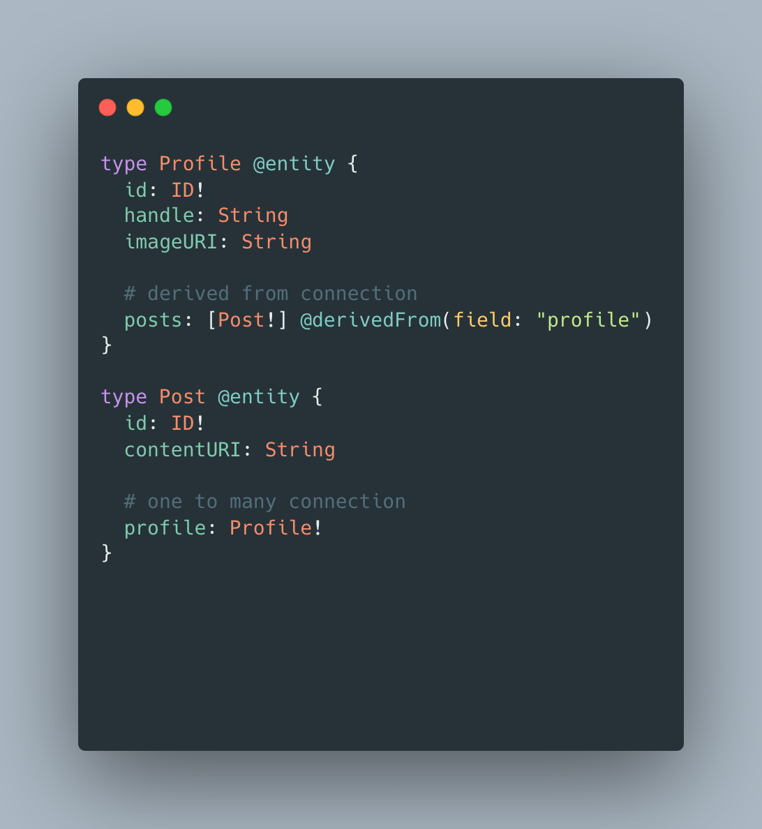 GraphQL schema for Profile and Post entities