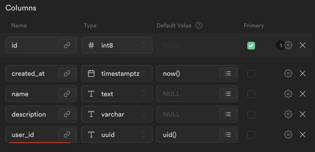 Configuring a user_id column with auth.uid() in Supabase